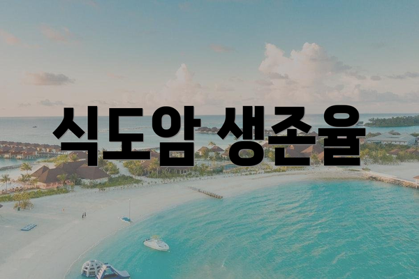 식도암 생존율