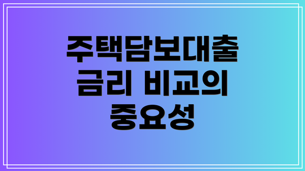 주택담보대출 금리 비교의 중요성