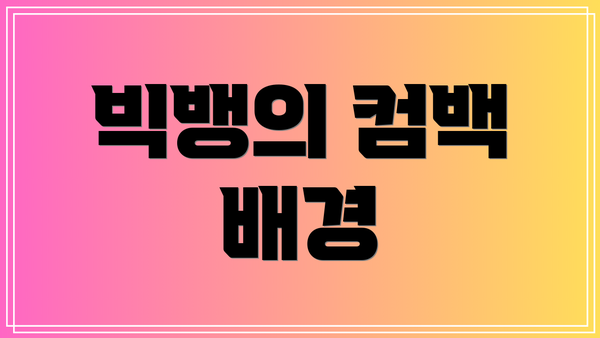 빅뱅의 컴백 배경