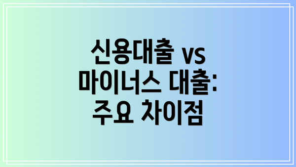 신용대출 vs 마이너스 대출: 주요 차이점