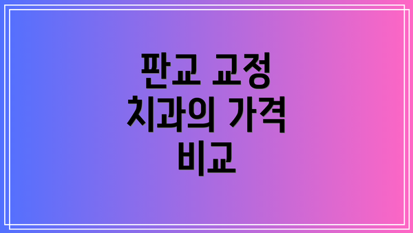 판교 교정 치과의 가격 비교
