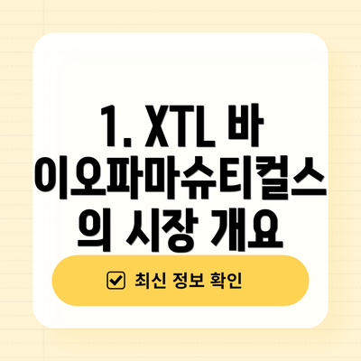1. XTL 바이오파마슈티컬스의 시장 개요