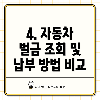 4. 자동차 벌금 조회 및 납부 방법 비교